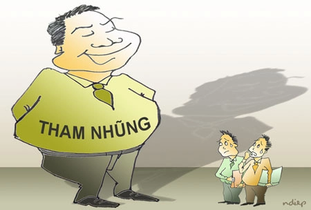 phòng chống tham nhũng 2023