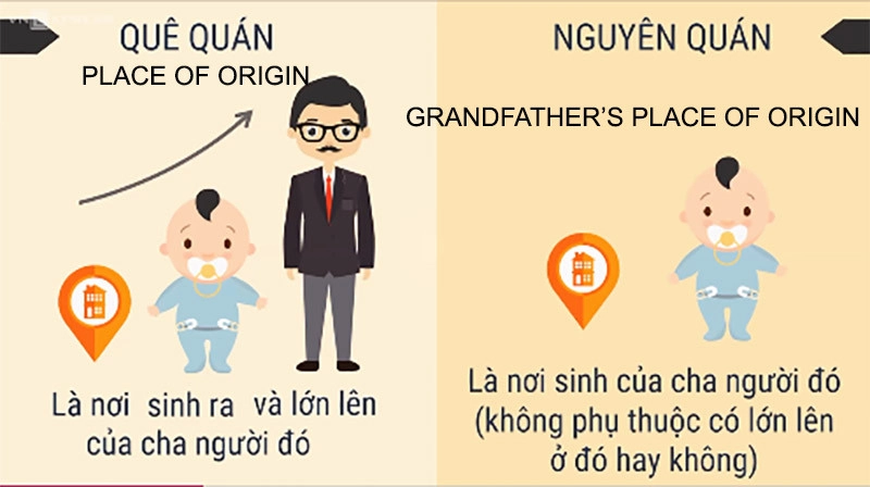 Nguyên quán là gì? Cách phân biệt nguyên quán và quê quán