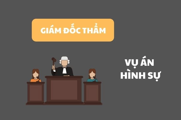 Bản án giám đốc thẩm