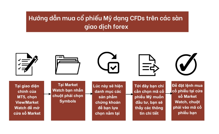 Khám Phá Thế Giới Copy Trade - Bí Quyết Đầu Tư Hiệu Quả Từ https//kienthucforex.cfd/top-san-copy-trade/