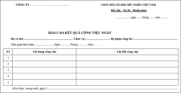 Mẫu báo cáo công việc kinh doanh 