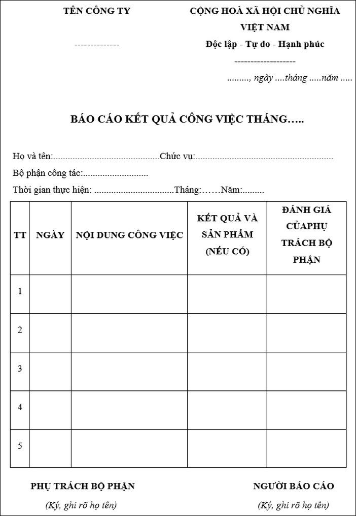 Mẫu báo cáo công việc kinh doanh 