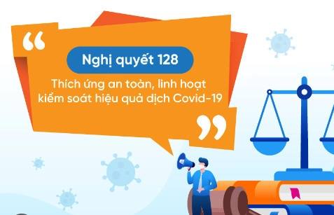 KIỂM SOÁT HIỆU QUẢ DỊCH COVID-19