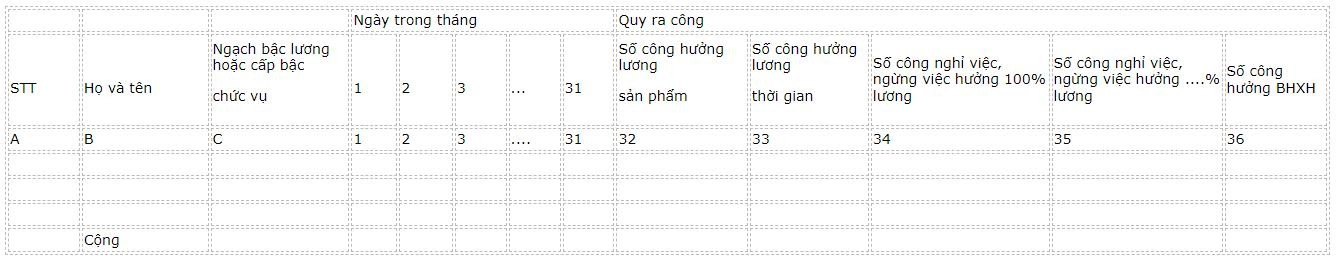 bang-cham-cong