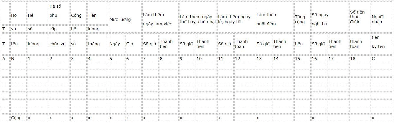 bang-thanh-toan-tien-lam-them-gio