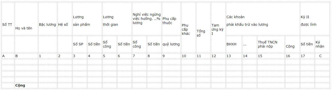 bang-thanh-toan-tien-luong