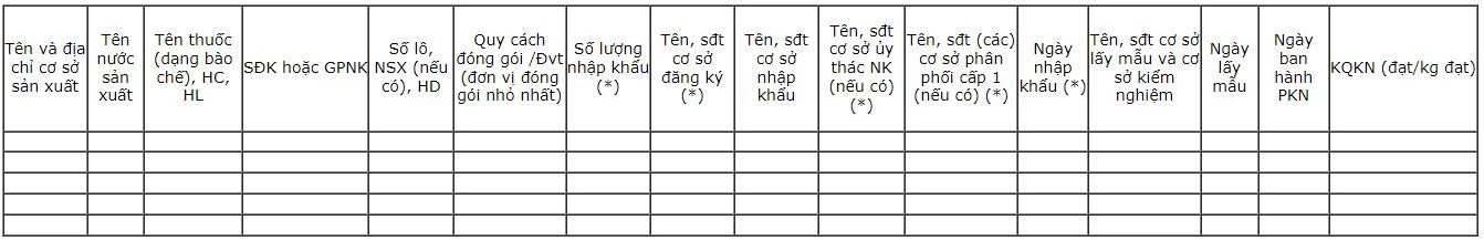 bao-cao-viec-lay-duoc-mau-kiem-tra-chat-luong-thuoc-1