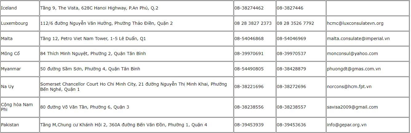 co-quan-lanh-su-tai-tp-hcm-1