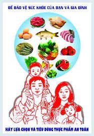 Cơ quan kiểm tra vệ sinh an toàn thực phẩm là gì? [Mới nhất 2023]