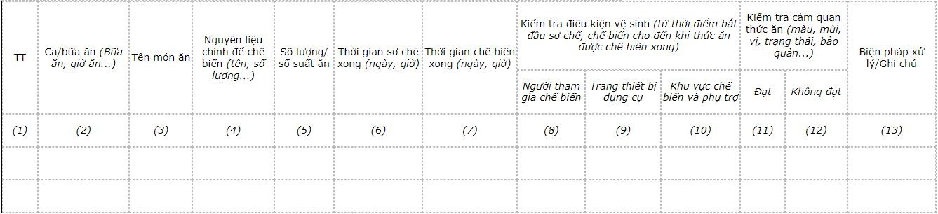 thuc-pham-kho-1