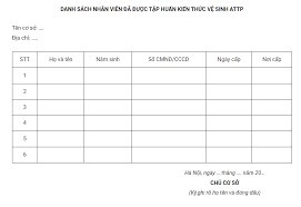 Mẫu danh sách tập huấn kiến thức an toàn thực phẩm