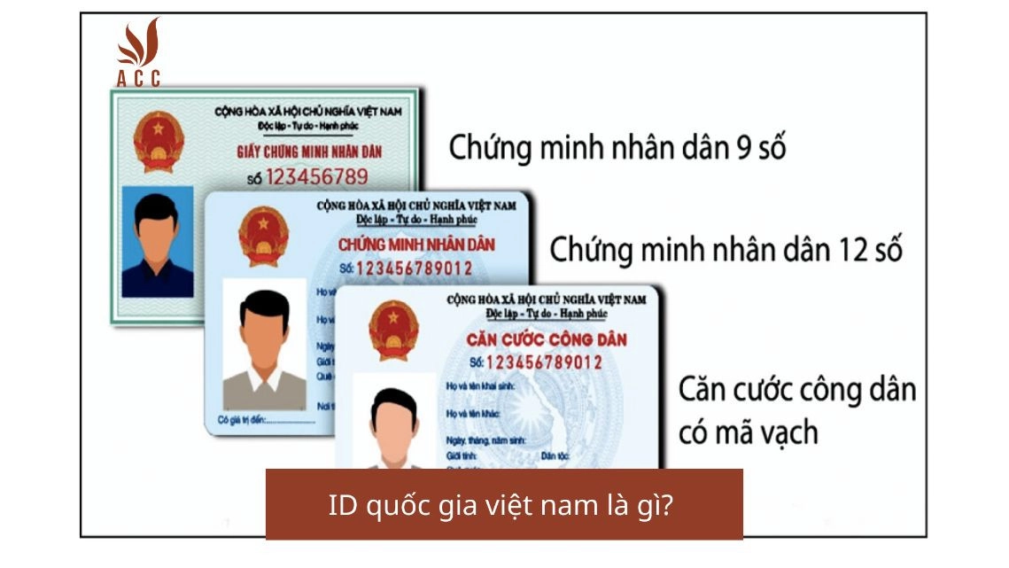 ID quốc gia việt nam là gì? 