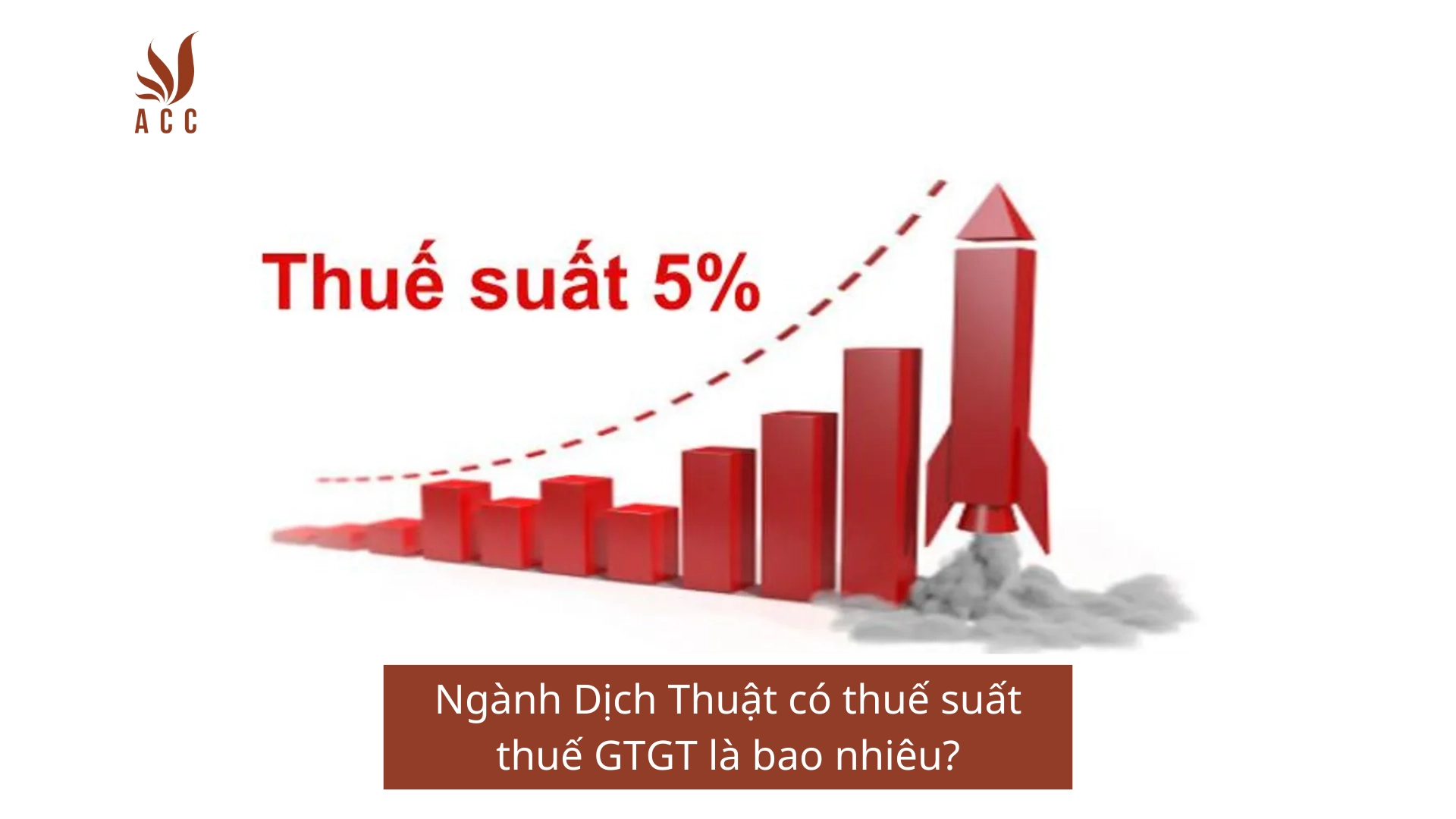 Ngành Dịch Thuật có thuế suất thuế GTGT là bao nhiêu?