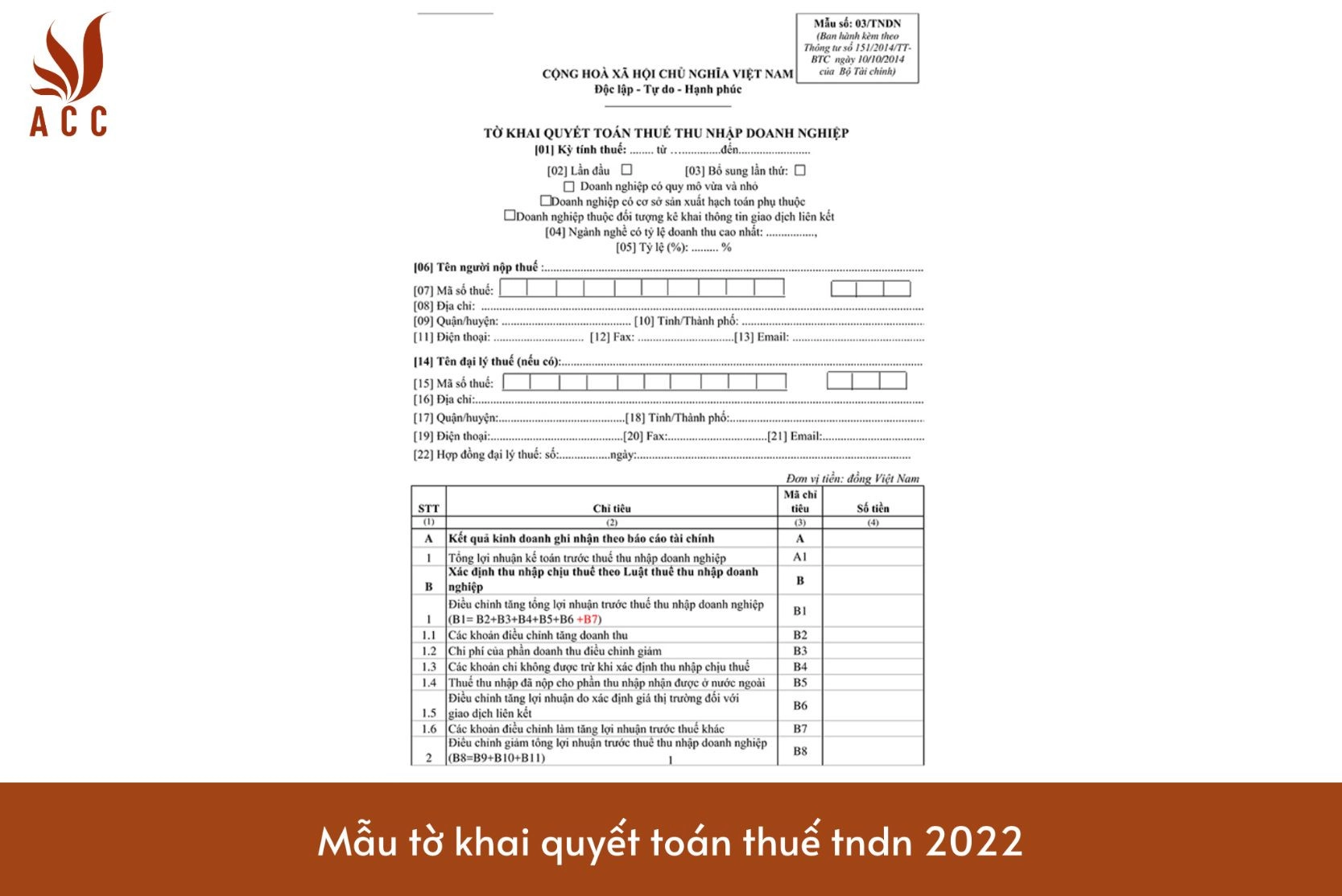 Mẫu tờ khai quyết toán thuế tndn 2022