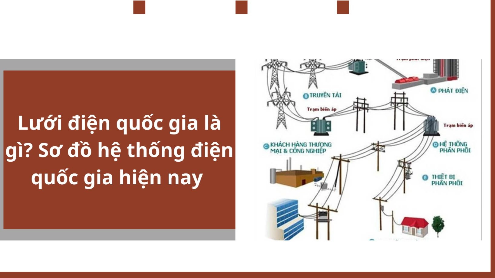 Lưới điện quốc gia là gì? Sơ đồ hệ thống điện quốc gia hiện nay