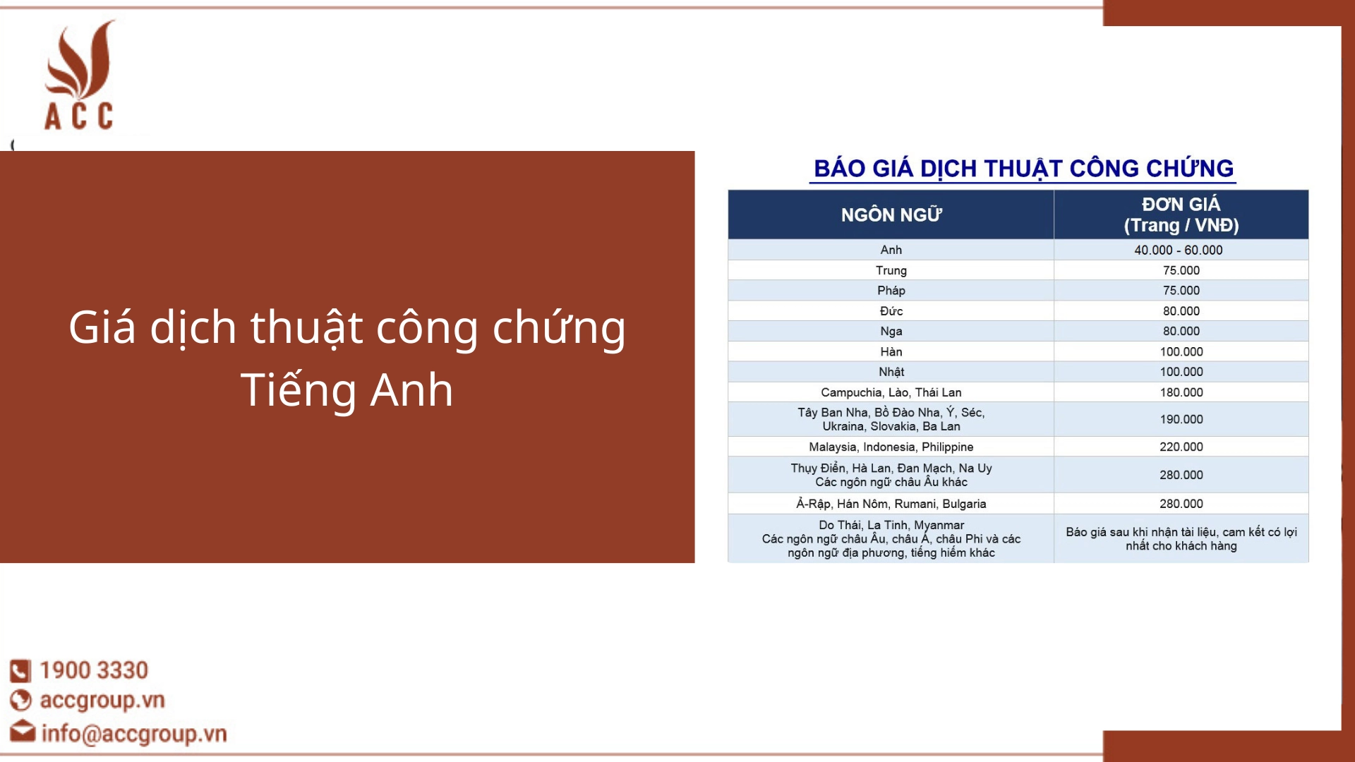 Giá dịch thuật công chứng Tiếng Anh