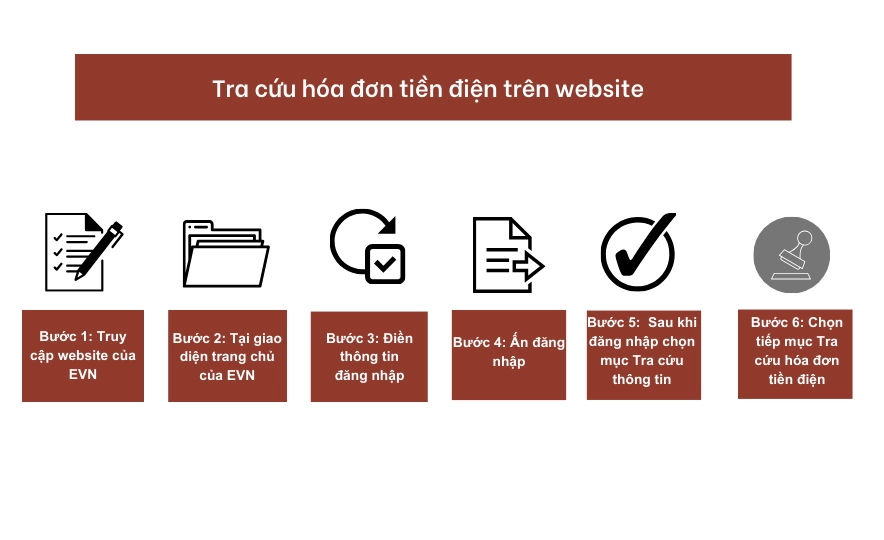 Tra cứu hóa đơn tiền điện trên website