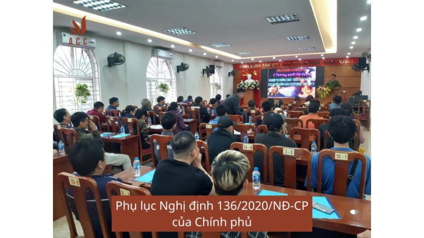 Phụ lục Nghị định 136/2020/NĐ-CP của Chính phủ