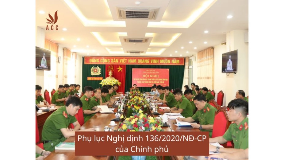 Phụ lục Nghị định 136/2020/NĐ-CP của Chính phủ