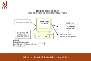 bao-cao-dau-tu-nuoc-ngoai-vao-viet-nam-ve-thu-hut-von-dau-tu-1