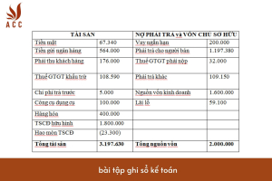 bao-cao-dau-tu-nuoc-ngoai-vao-viet-nam-ve-thu-hut-von-dau-tu-4