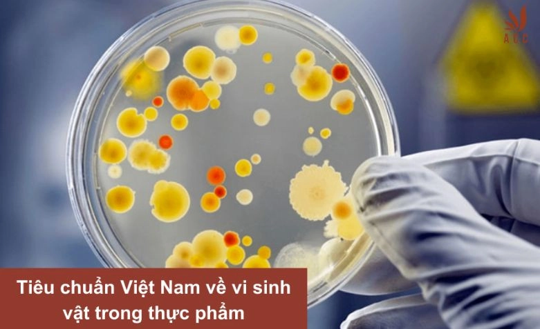 Tiêu chuẩn Việt Nam về vi sinh vật trong thực phẩm