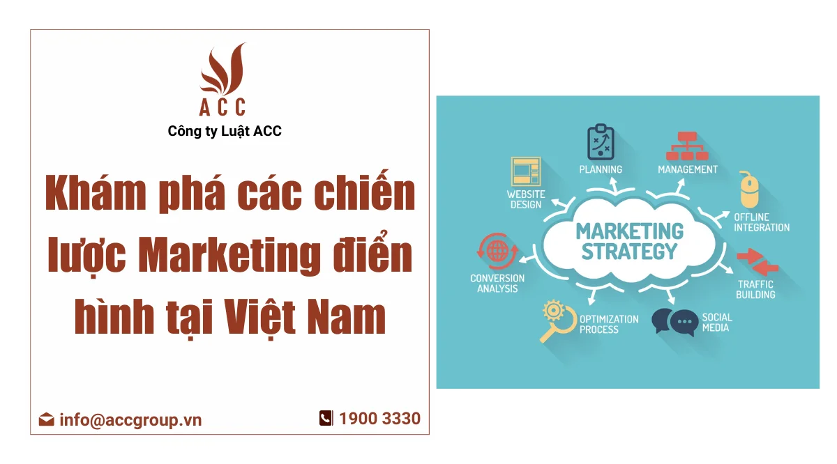 các chiến lược marketing điển hình