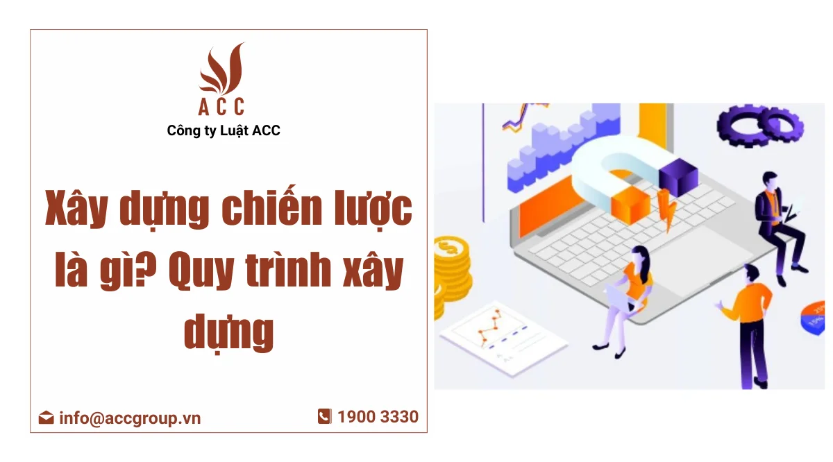 xây dựng chiến lược là gì