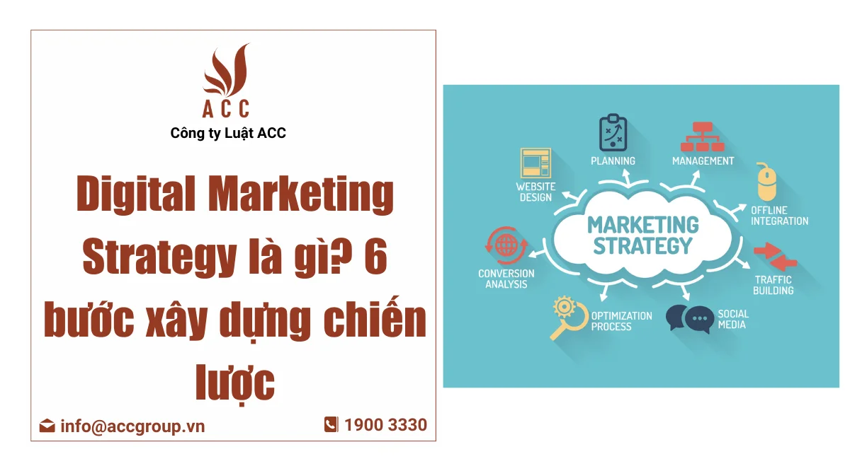 digital marketing strategy là gì