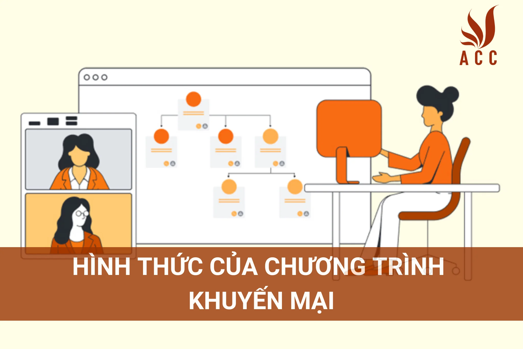 Hình thức của chương trình khuyến mại