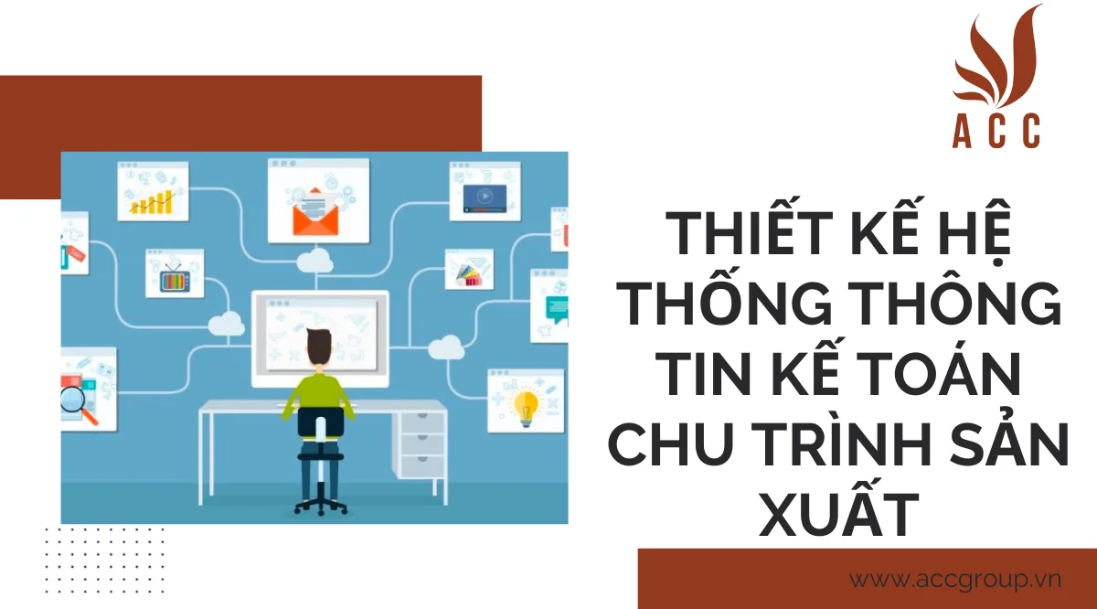 Thiết kế hệ thống thông tin kế toán chu trình sản xuất