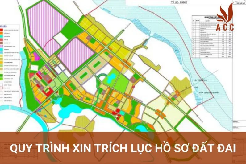 Quy trình xin trích lục hồ sơ đất đai