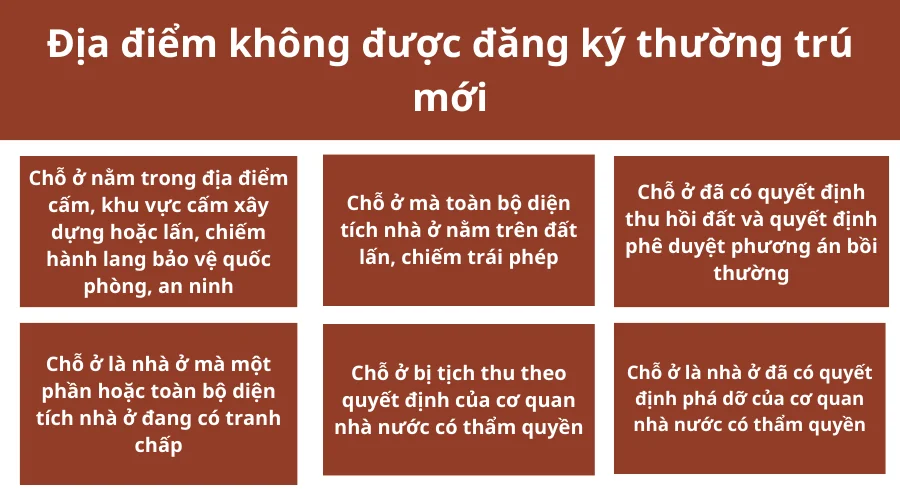 dia-diem-khong-duoc-dang-ky-thuong-tru-moi-1