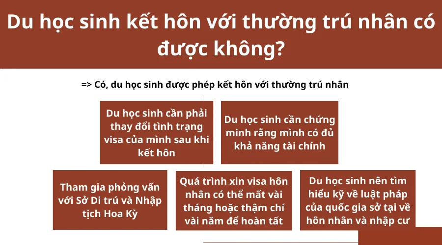 du-hoc-sinh-ket-hon-voi-thuong-tru-nhan-co-duoc-khong