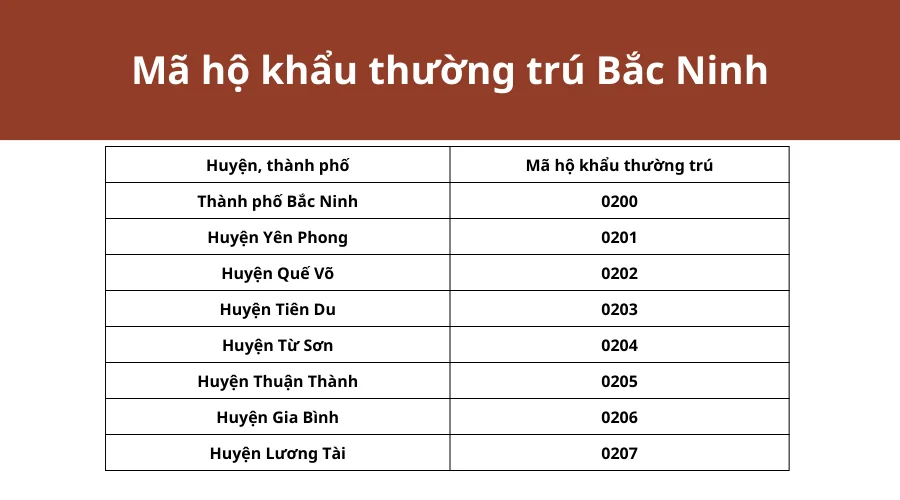 ma-ho-khau-thuong-tru-bac-ninh-1