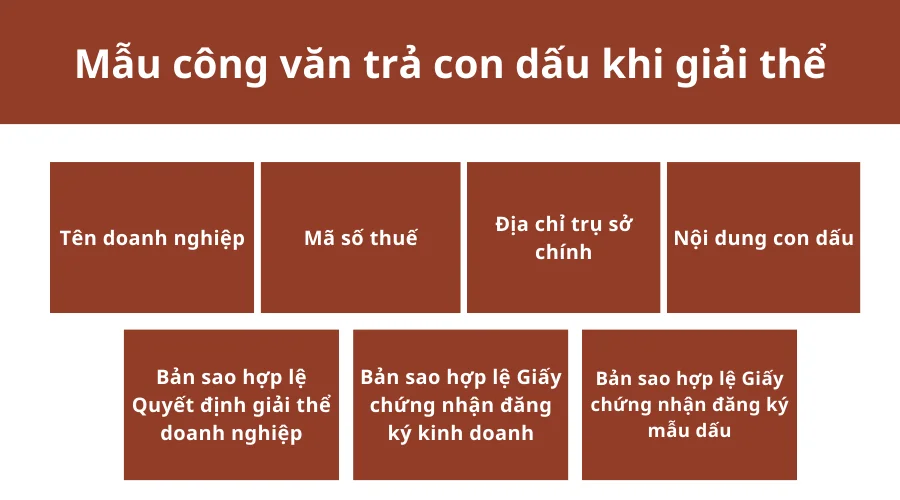 mau-cong-van-tra-con-dau-khi-giai-the-1