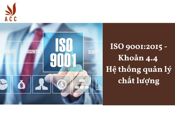 ISO 9001:2015 - Khoản 4.4 Hệ thống quản lý chất lượng