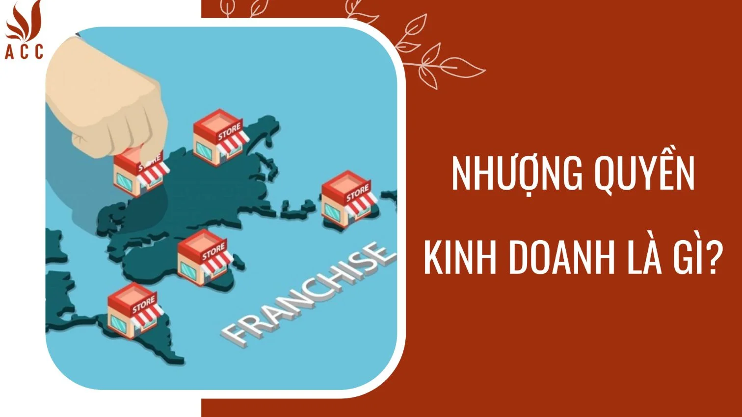 Nhượng quyền kinh doanh là gì?