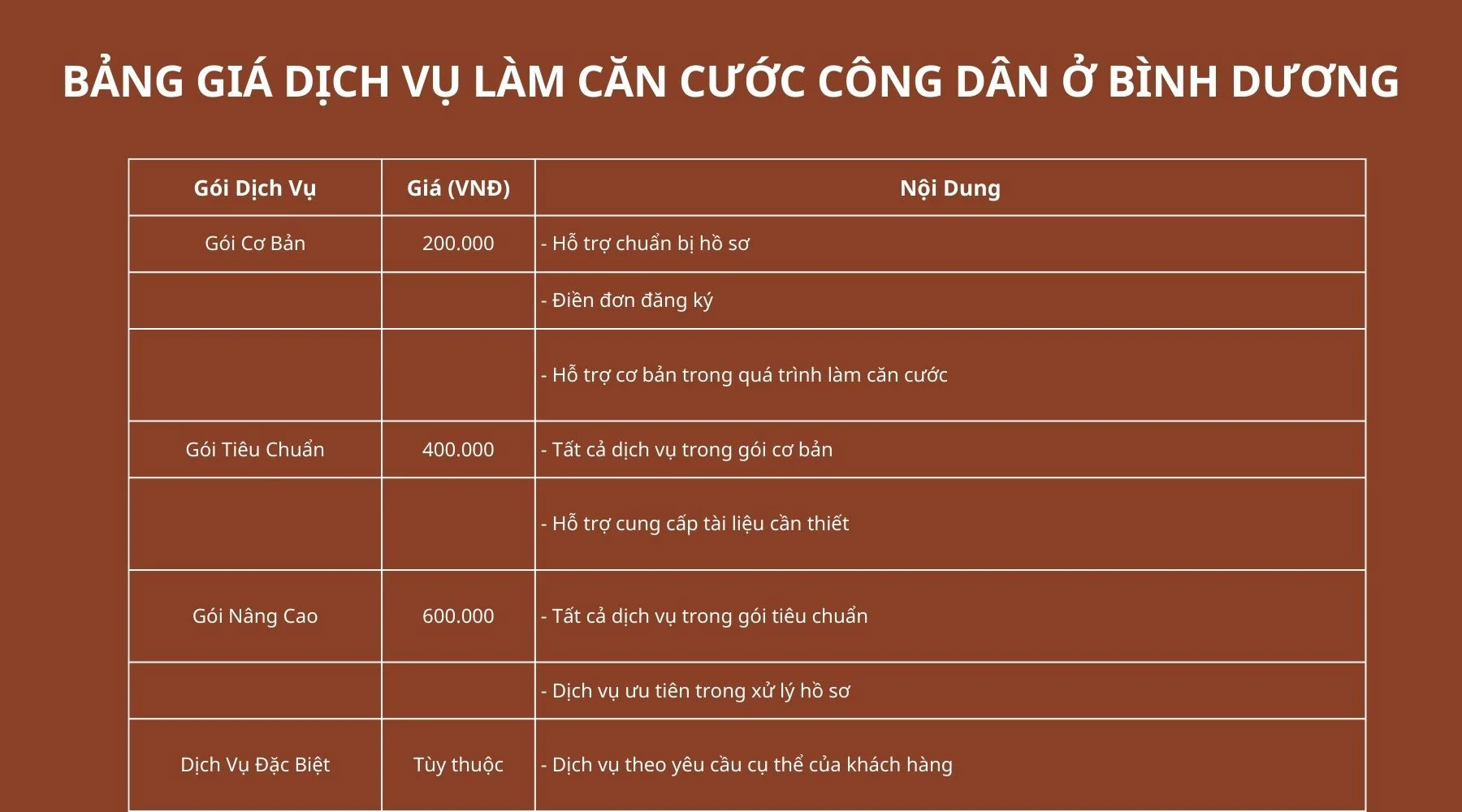 bang-gia-dich-vu-lam-can-cuoc-cong-dan-o-binh-duong