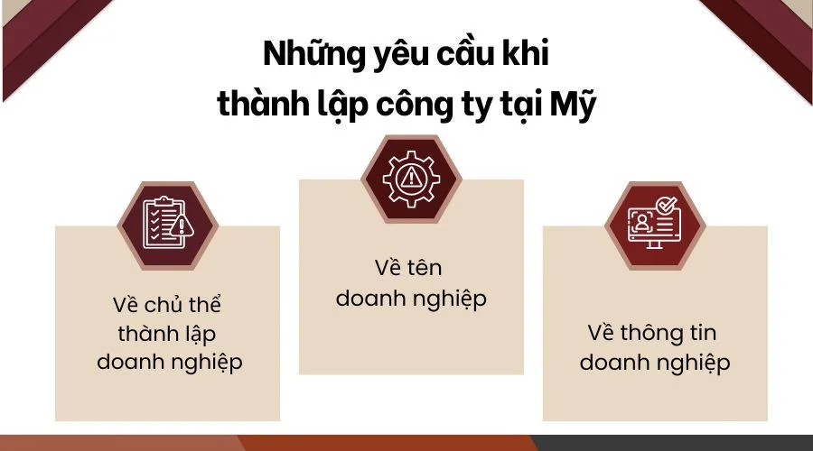 Những yêu cầu khi thành lập một công ty tại Mỹ