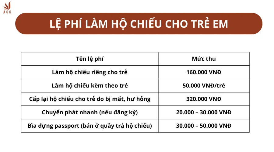 visa-ho-chieu-14