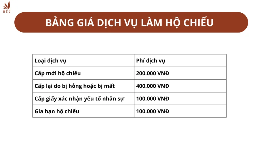 visa-ho-chieu-2