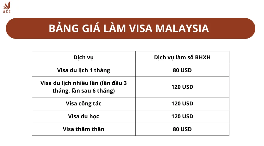 visa-ho-chieu-6