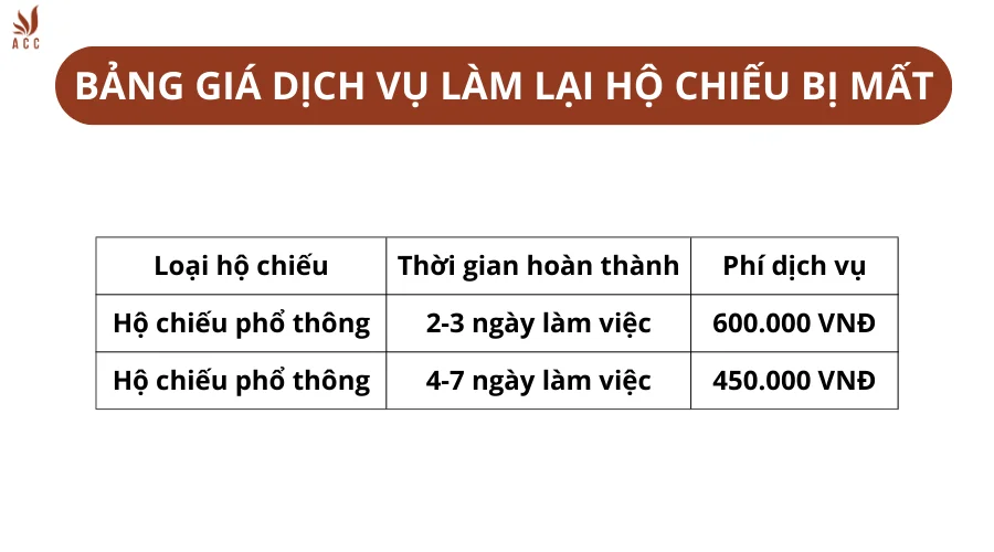 visa-ho-chieu-9