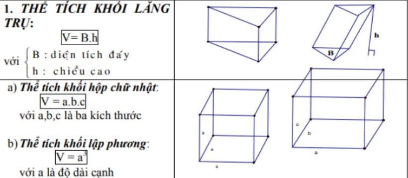 Công thức tính Thể tích khối lăng trụ cực hay