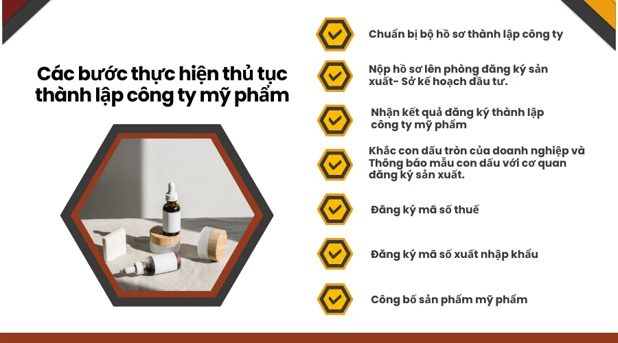cac-buoc-thanh-lap-cong-ty-my-pham-1