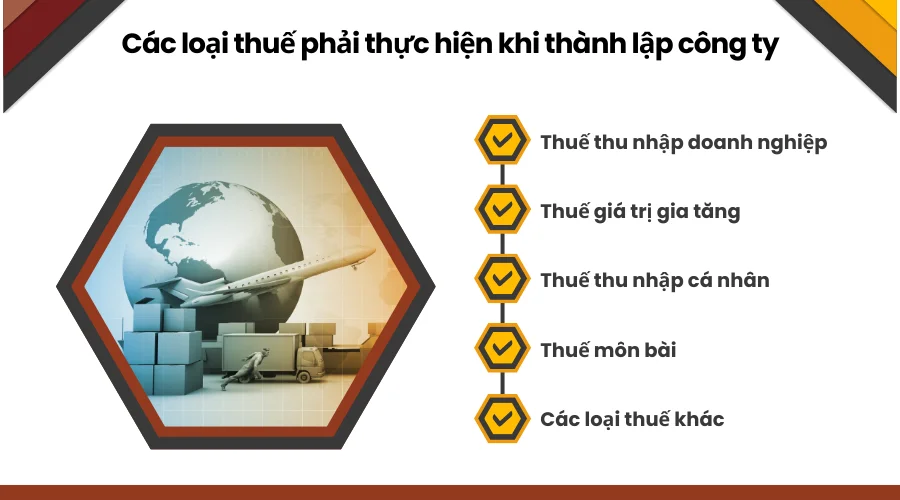 cac-loai-thue-khi-thanh-lap-cong-ty-1