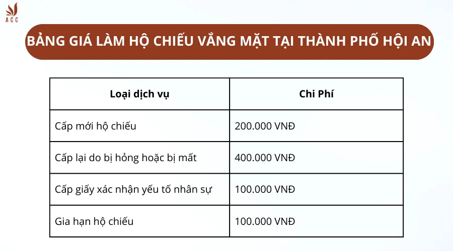 chi-phi-lam-ho-chieu-tai-quang-binh-6