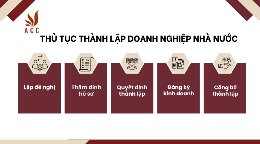 cong-ty-luat-acc-cam-ket-bao-mat-thong-tin-cho-khach-hang-3