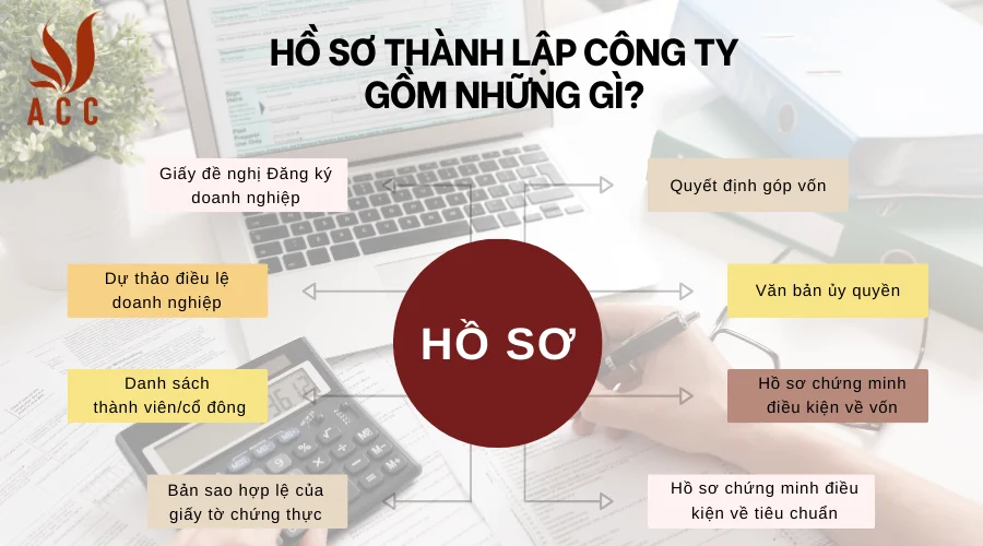 ho-so-thanh-lap-cong-ty-gom-nhung-giphi-thanh-lap-cong-ty-gom-nhung-gi-1